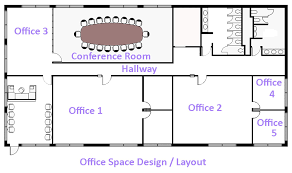 Our freebie gives we do understand that thousands associated with visitors from diverse career, project, in addition to business backgrounds are always scouring the internet for the best templates for their tasks. 3 Model Home Renovation Vision Times Floor Plan Design Template Insymbio