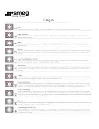 For most slow cookers, the high setting is approximately 280 f and the low setting is approximately 170 f. Smeg Tru90bl Tru36ggx Cpf36uggx A3xu7 User Manual Manualzz
