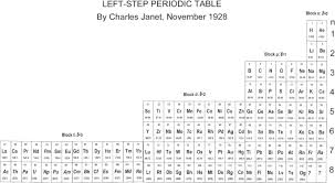 From Telluric Helix To Telluric Remix Springerlink