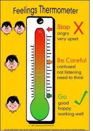 Feeling Thermometer For Preschool Feelings Chart Social