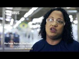 Colaboradores Taurus