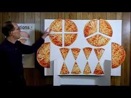 Pin By Barbara Burrows On Fractions In 2020 Fractions Teaching Fractions Math Fractions