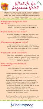 Ingrown hairs are a skin abnormality and hence the area is already vulnerable to the staph infection. What Are The Signs And Symptoms Of An Ingrown Hair