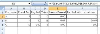We did not find results for: Excel Formula For Vacation Accrual Microsoft Community