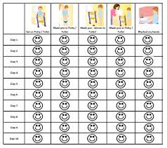 Smiley Face Daily Behavior Chart Printable Www