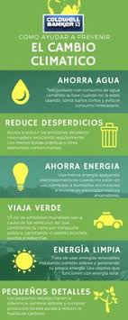 El Cambio Climatico Es Una Realidad Aun Estamos A Tiempo Para Salvar El Planeta Lainmobiliariaazul Climate Change Climate Change Infographic Global Warming