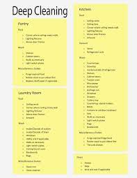 Deep Cleaning Checklist Deep Cleaning Checklist Deep Spring Cleaning Deep Cleaning
