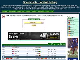 Tsg 1899 hoffenheim got a stellar performance from the young star christoph baumgartner with two goals in their victory over 1. Livescore Information Lay A Bet Ratio Livescore Prediction Betting