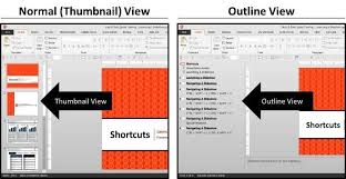 Use this accessible template to create professional looking report. The Outline View In Powerpoint Ultimate Guide