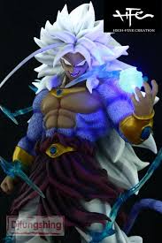 Dragon ball af was the subject of an april fool's joke in 1997 (following the end of dragon ball gt), which concerned a fourth anime installment of the dragon ball series. Dragonball Af 18 Led Light Up Broly 5 Resin Statue New Dragonball Statues Dragonball Brolystatue Resine Aliexpress