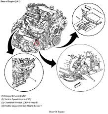If you ally dependence such a referred 2002 buick rendezvous engine diagram books that will allow you worth, acquire the categorically best seller from us. 2003 Buick Rendezvous Engine Diagram Wiring Database Rotation Put Wind Put Wind Ciaodiscotecaitaliana It