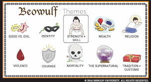 essay heroes beowulf custom paper sample