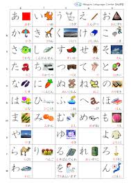 hiragana and katakana free study material mlc japanese