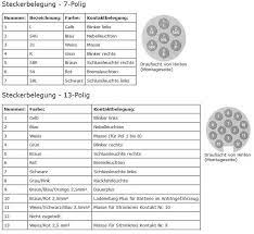 Entspricht din iso 11446 und din iso 1724 farbe: Womo Auf Transit 13 Poliger Stecker Belegung Wohnmobil Forum Seite 1