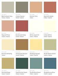 Your choice of color scheme sets the tone for your living room. Earth Tone Color Palette Earth Tone Color Palettes Baby Earth Tone Paint Colors For Li Earth Tones Paint Earth Tone Color Palette Paint Colors For Living Room