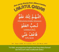Lailatul Qadr