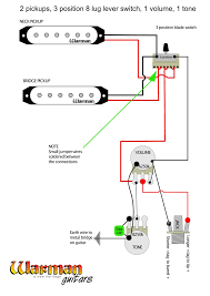 When you use your finger or even follow the circuit together with your eyes, it's easy. Diagram Warman Guitars