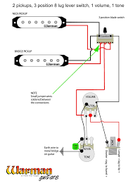 Easy to read wiring diagrams for guitars & basses with one humbucker or one single coil & one volume. Wiring Advice Warman Guitars