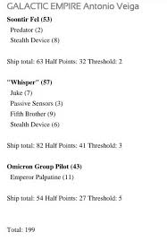 ¿qué tan justo puede ser el juego en tales clubes? Objetivo De Alimentacion Shadespire Warhammer Underworlds 6 Tarjetas Temporada 2 Juego Organizado Depraktijkisanders Nl