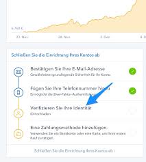 Based in the usa, coinbase is available in over 30 countries worldwide. Bitcoin Ethereum Litecoin Oder Bitcoin Cash Auf Coinbase Einfach Und Sicher Kaufen Verkaufen Maker Tutorials