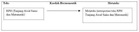 Maybe you would like to learn more about one of these? Https Ejournal Upsi Edu My Index Php Jrpptte Article Download 212 155