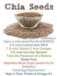 Ch Ch Ch Chia Why You Need To Know About Chia Seeds Chia Seeds Benefits Eating Chia Seeds Seeds Benefits