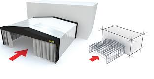 Il capannone è un immobile costruito generalmente da moduli prefabbricati in cemento armato precompresso o in acciaio, destinato ad uso industriale o artigianale. Capannoni Kopron La Soluzione Per La Tua Azienda Paratge