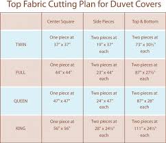 Duvet Cover Measurements Size Chart Ikea In Queen Plan 16