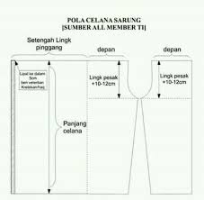 Check spelling or type a new query. Polacelanasarung Celana Pria Pola Celana Celana