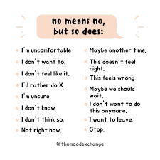 Themoodexchange On Instagram No Means No But So Do So Many Other Verbal And Non Verbal Cues Consent Is A Clear In 2020 Misogyny Quotes Victim Quotes Work Quotes