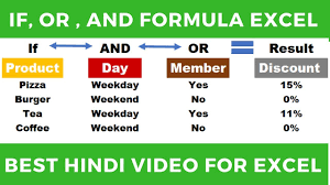 If And Or Formula In Excel Hindi Youtube