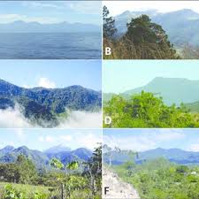 Mountain Ranges Of The Chortis Block I A Cordillera Nombre De Dios Download Scientific Diagram