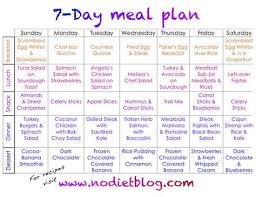 Pin On Healthy Ideas
