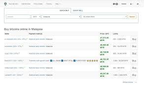 Buy bitcoin together with your checking account. Where To Buy Bitcoin In Malaysia