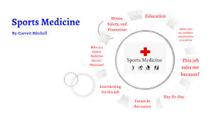 And i can tell about his salary. Sports Medicine By Garrett Mitchell On Prezi Next
