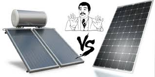 Valvola di sicurezza pannello solare. Tutta La Verita Nascosta Sui Pannelli Solari Termici