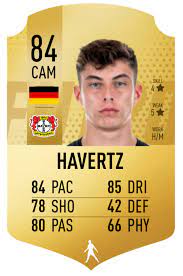 King Kai Havertz Card In Fifa 20 Prediction Fifa