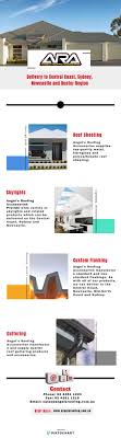 Best Colorbond Roofing In Sydney Angel S Roofing Accessories Roofing Roofing Supplies Roofing Services