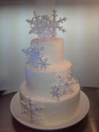 Help them thrive even when the temperature drops. Easy Ideas For An Amazing Winter Wonderland Baby Shower Tulamama