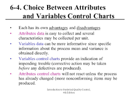 Control Charts For Attributes Ppt Video Online Download