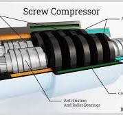 Screw Chiller Manufacturers | Screw Chiller Suppliers