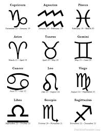 Printable 12 Signs Of Zodiac With Dates And Symbols Zodiac Signs Symbols Cancer Zodiac Symbol Zodiac Signs