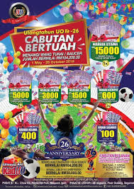 Top keywords % of search traffic. Ulangtahun Uo Ke 26 Cabutan Bertuah Angsana Malls Malaysia Facebook