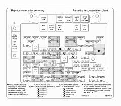 Chevrolet impala 2000 left instrument panel electrical circuit wiring diagram chevrolet tahoe 350r 1998 electrical circuit wiring diagram chevrolet corvette 1984 electrical circuit wiring diagram. Diagram Fuse Box Diagram For 1998 Chevy Impala Full Version Hd Quality Chevy Impala Diagramdusekm Informazionihotel It