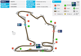 Fourth track of the beamng.mania real racetrack series. F3 Race Of Hungaroring Key Facts Federation Internationale De L Automobile