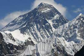 The Himalayas Sagarmatha Mount Everest Photography World