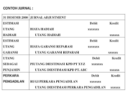Check spelling or type a new query. Koleksi Contoh Soal Hutang Jangka Pendek Penjelasan Dikdasmen