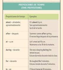 Aprende Todo Acerca Del Ingles Sin Salir De Este Post Ingles Ejercicios De Ingles Cuaderno De Ingles