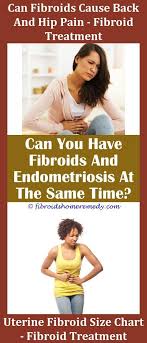 Pin On Thyroid Problems And Diet