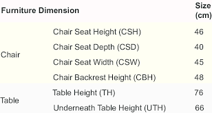 Get contact details and address| id: Library Furniture Dimensions Download Table
